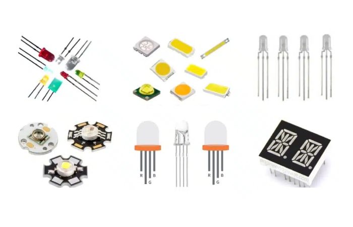 Led